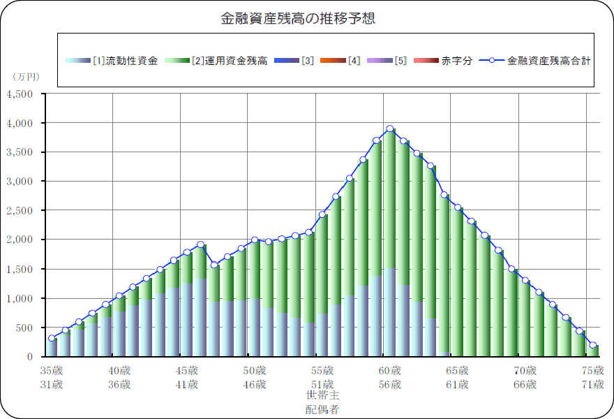 対策後：例02