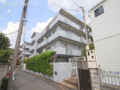 足立区西保木間２丁目